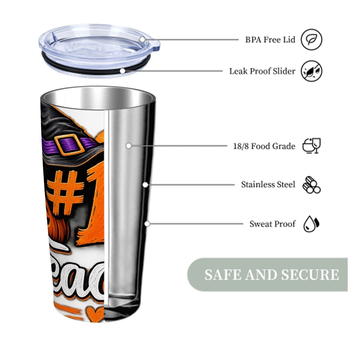 Stainless Steel Insulated Tumblers with Lid  Straw (20oz)