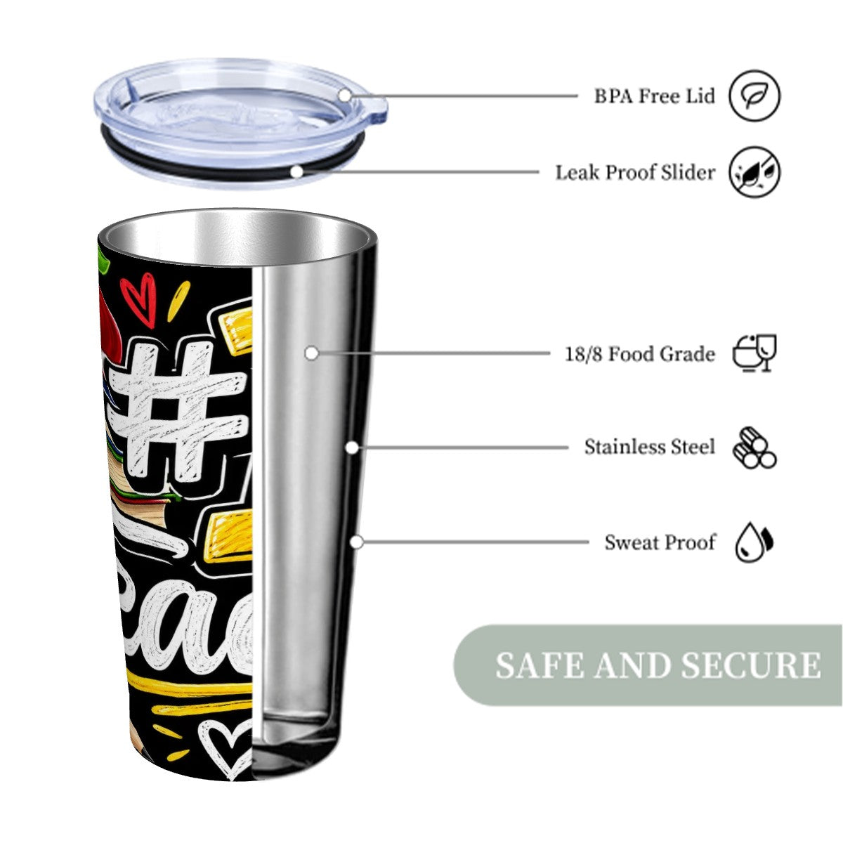 Stainless Steel Insulated Tumblers with Lid  Straw (20oz)